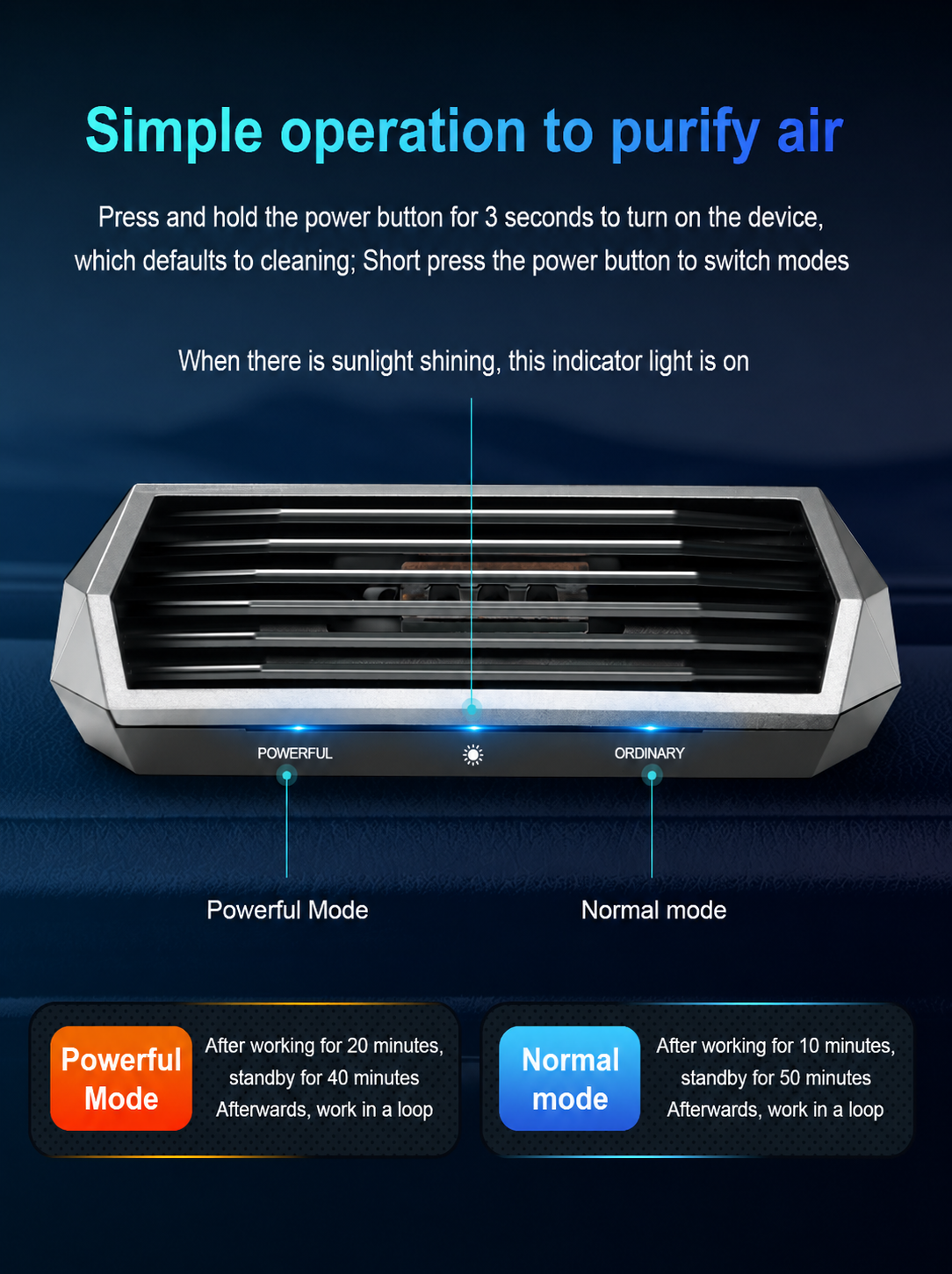 Automatic Solar Air Purifier