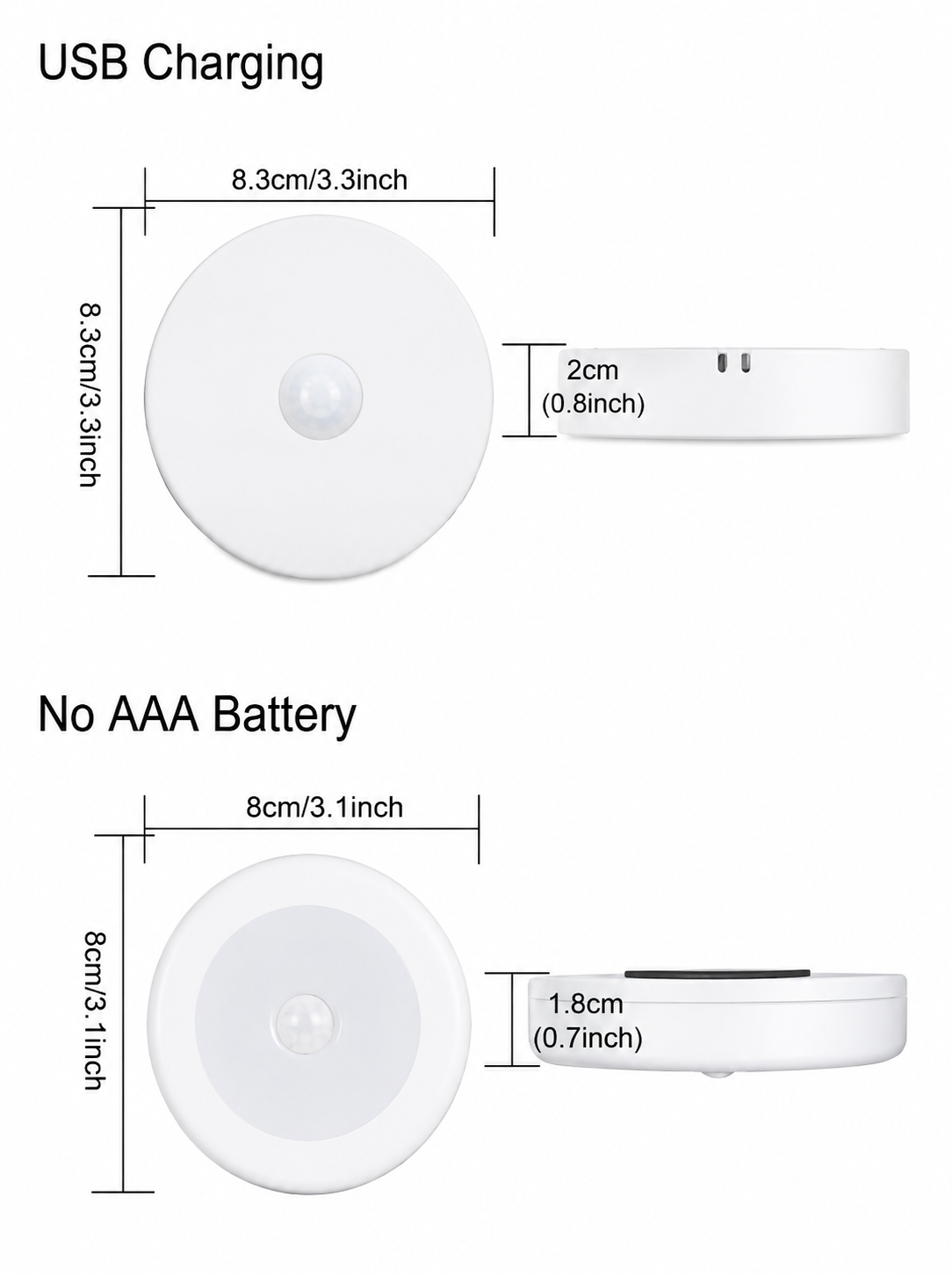 Wireless Motion Sensor LED Night Light