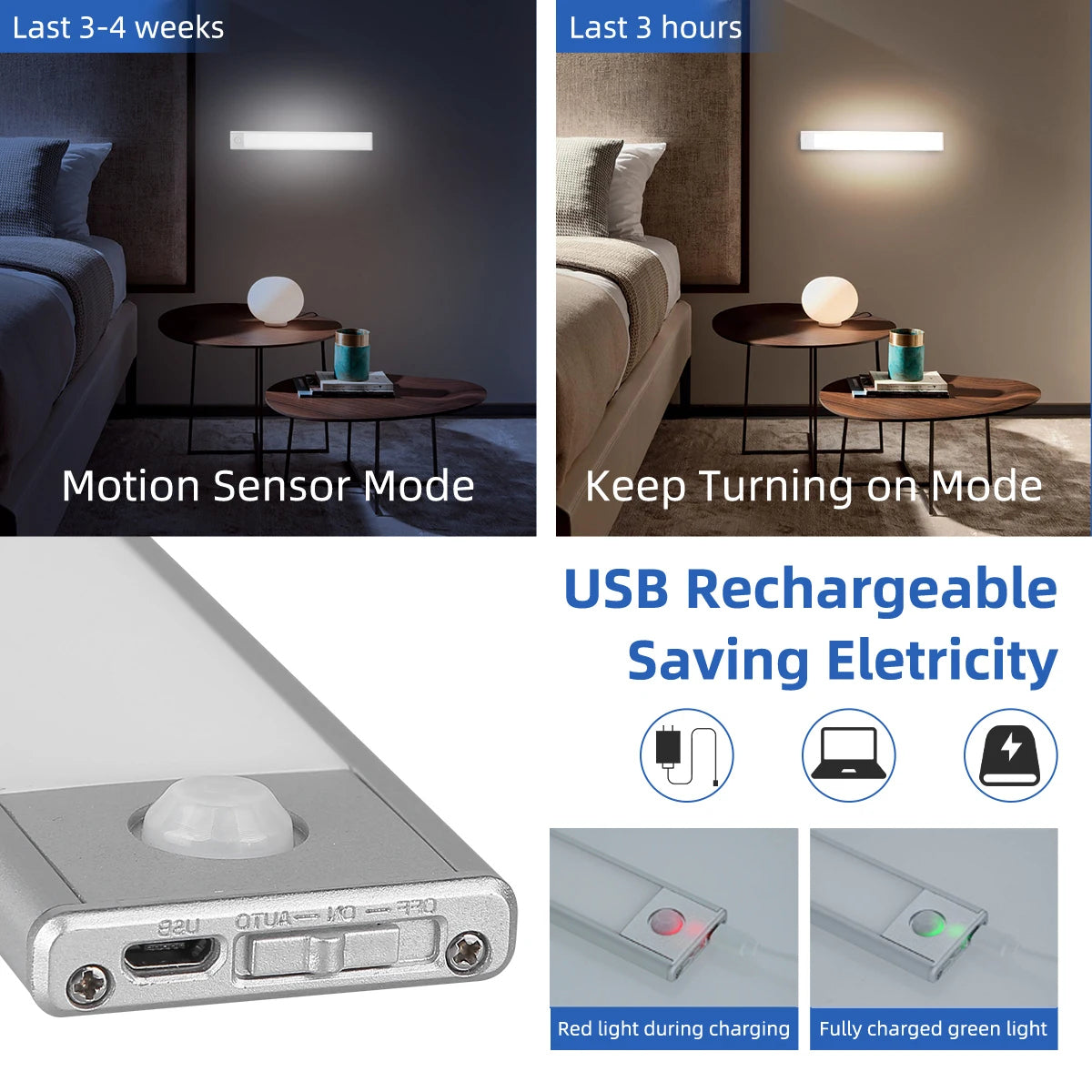 Dimmable Motion Sensor LED Tube Light
