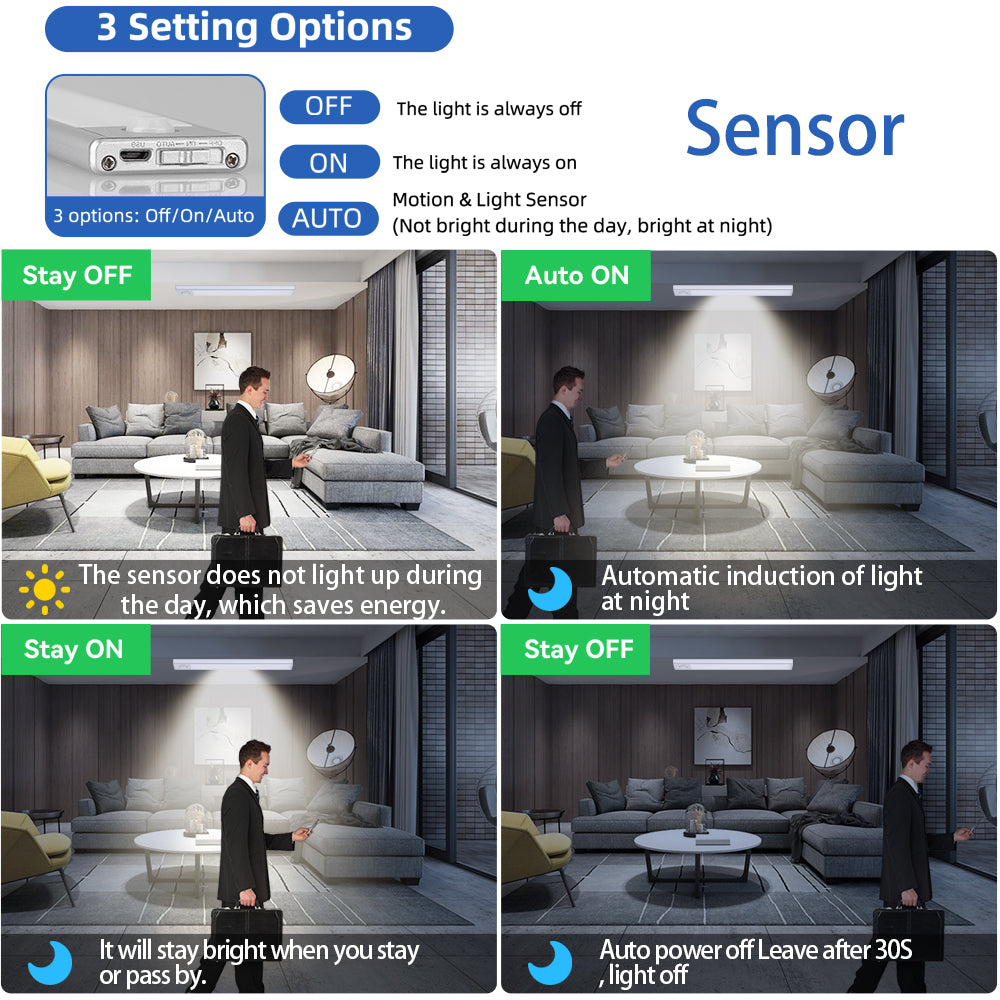 Dimmable Motion Sensor LED Tube Light
