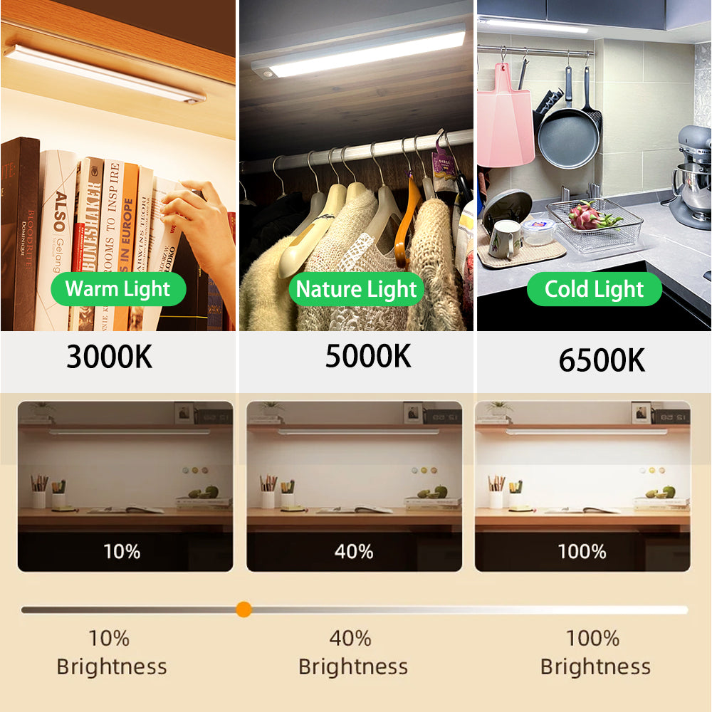 Dimmable Motion Sensor LED Tube Light