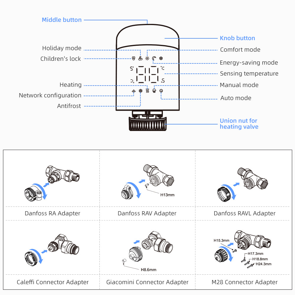 WiFi Thermostatic Radiator Valve - Tuya Smart