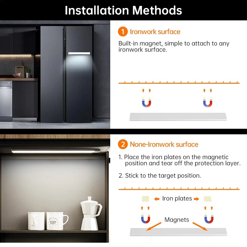 USB Rechargeable Motion Sensor LED Light