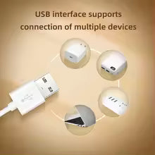 USB Plug Under Cabinet LED Lighting Dimmable 3 Colour Changeable LED Night Light Kitchen Bedroom Lighting With Magnetic Strip