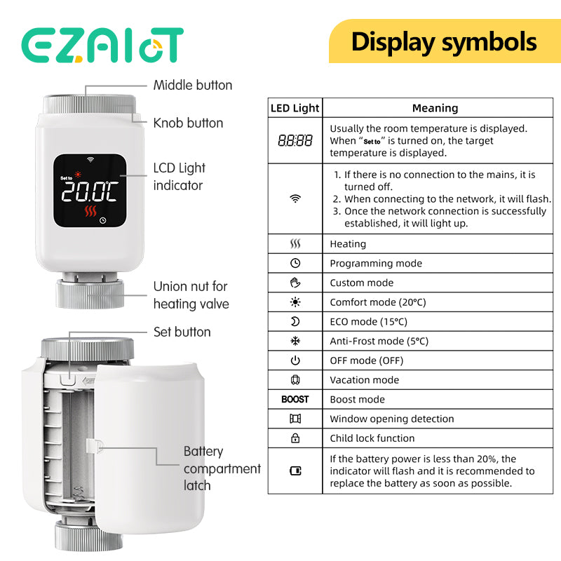 Tuya Smart TRV WiFi Radiator Thermostat
