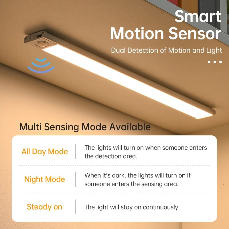 USB Rechargeable Motion Sensor LED Light