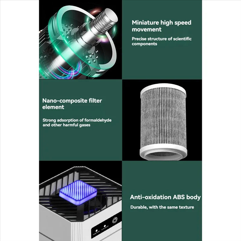 USB Air Purifier for Home & Car