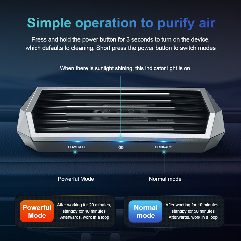 Solar Car Air Purifier with Vibration Sensor