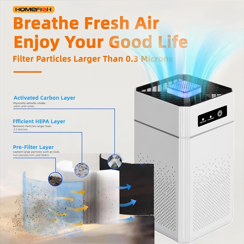 USB Air Purifier for Home & Car
